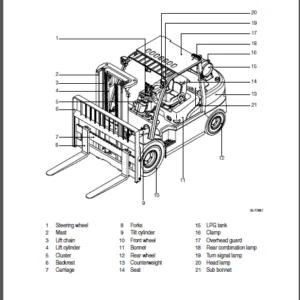 Hyundai Forklift Truck 35L.40L.45L-7 Service Manual - PDF DOWNLOAD