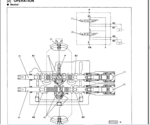 Kubota LA703 Front End Loader OEM Service Manual - PDF DOWNLOAD
