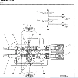Kubota LA703 Front End Loader OEM Service Manual - PDF DOWNLOAD