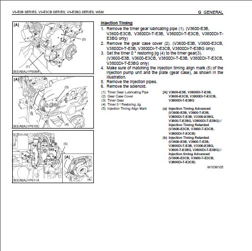 Kubota V3-E3B Series V3-E3CB Series V3-E3BG Series Diesel Engine ...