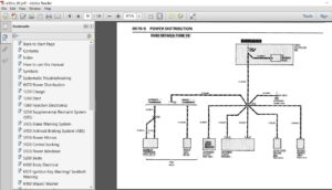 1988-1992 BMW 325i Convertible Electrical Troubleshooting + Service ...