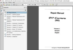 1993 - 1998 Porsche 911 Carrera (993) Series Service Manual - PDF DOWNLOAD