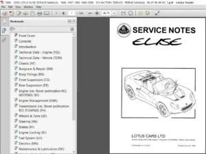 1996 - 2000 Lotus Elise Diy Factory Service Manual - PDF DOWNLOAD