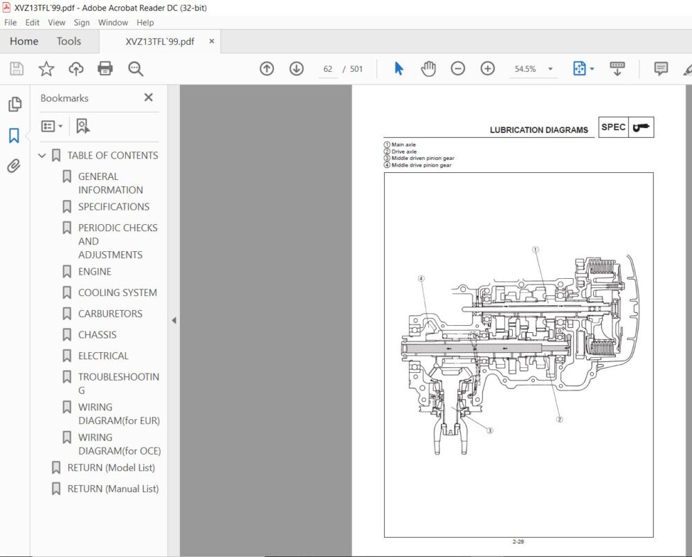 1999 Yamaha XVZ13TFL Service Manual - PDF DOWNLOAD - HeyDownloads ...