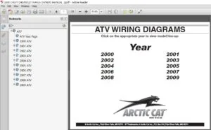 2000-2009 ATV Wiring Diagrams Manual - PDF DOWNLOAD