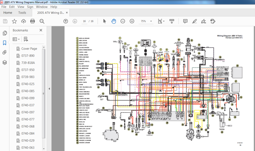 2005 Arctic Cat ATV Wiring Diagrams Manual - PDF DOWNLOAD