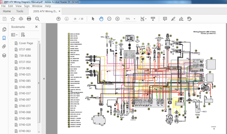 2005 Arctic Cat ATV Wiring Diagrams Manual - PDF DOWNLOAD