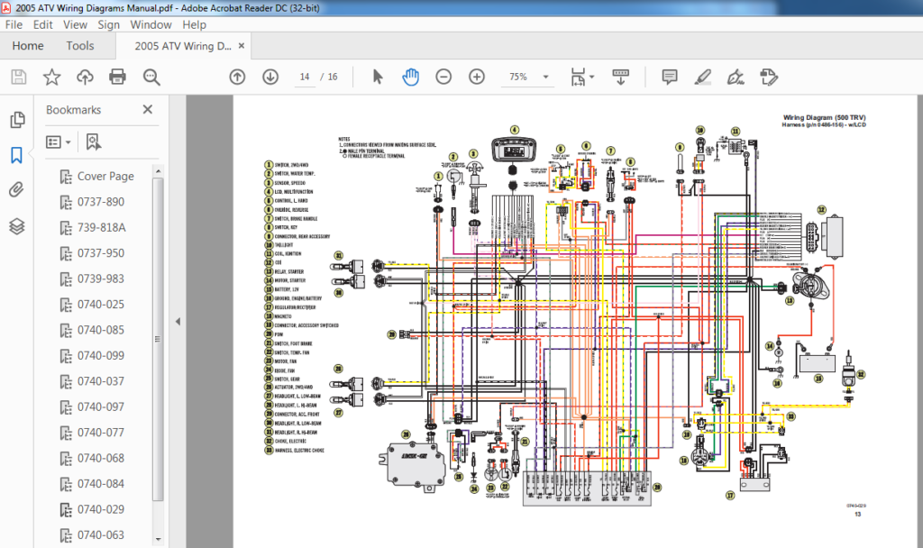 2005 Arctic Cat ATV Wiring Diagrams Manual - PDF DOWNLOAD