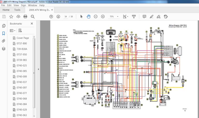 2005 Arctic Cat ATV Wiring Diagrams Manual - PDF DOWNLOAD