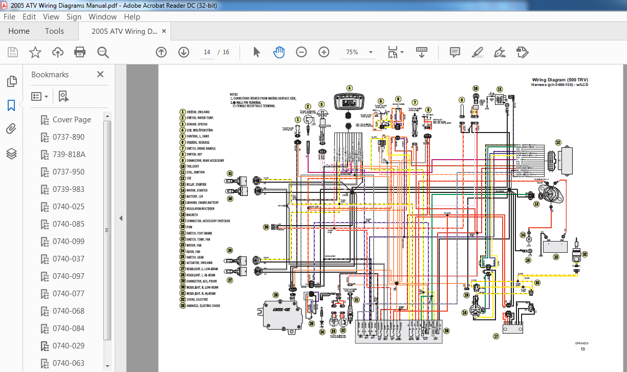 Arctic Cat Ignition Wiring Schematics