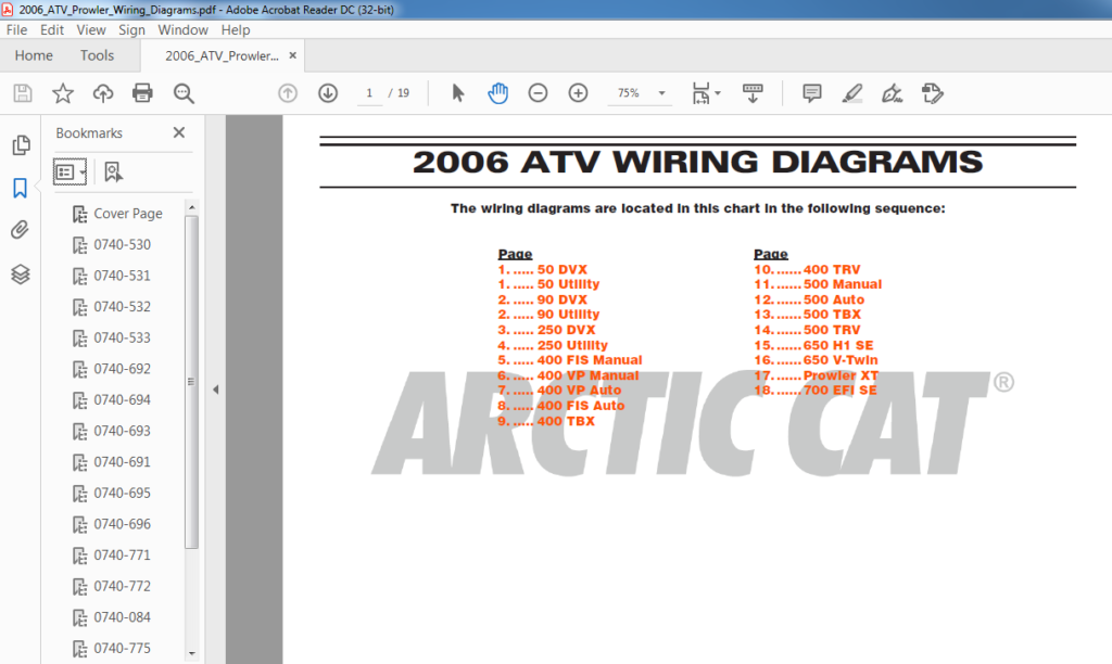 2006 Arctic Cat ATV Wiring Diagrams Manual - PDF DOWNLOAD