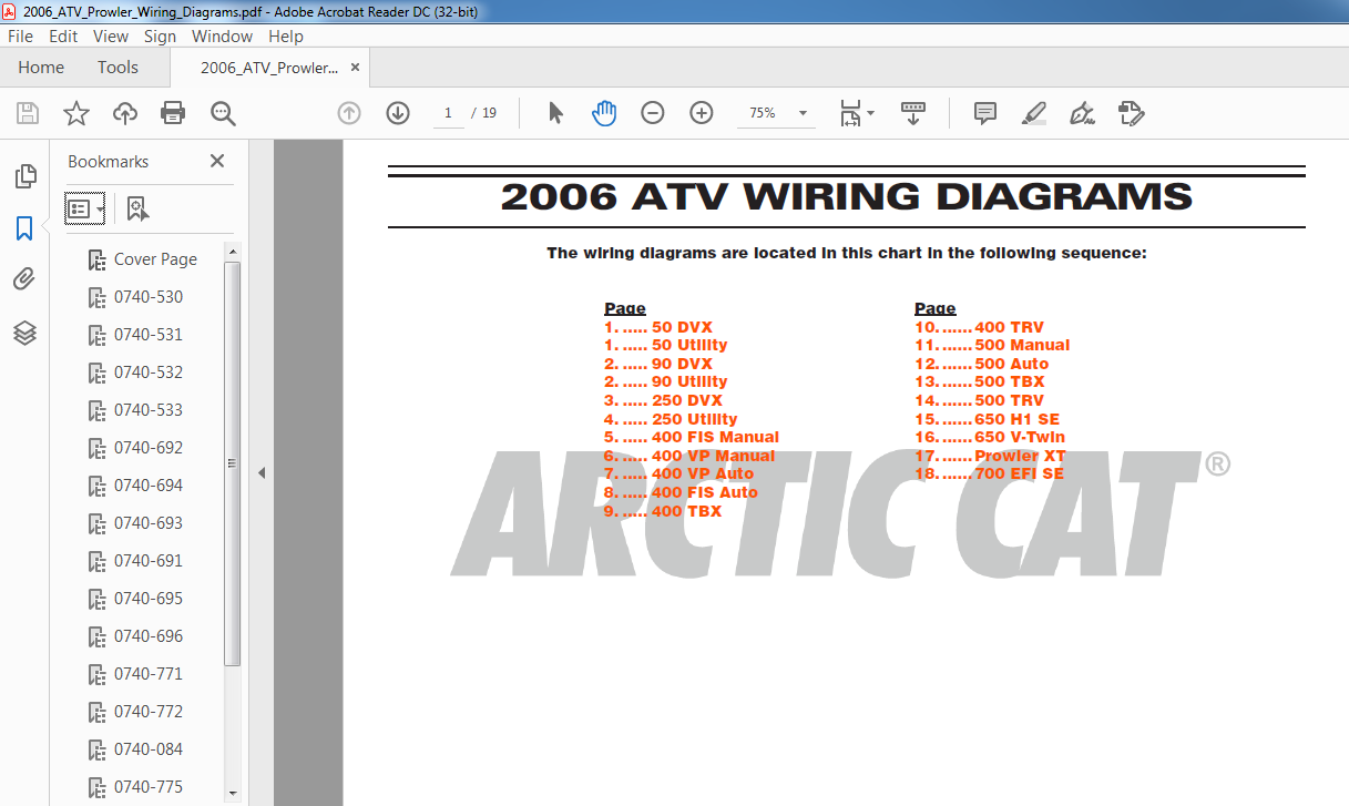 2006 Arctic Cat ATV Wiring Diagrams Manual - PDF DOWNLOAD