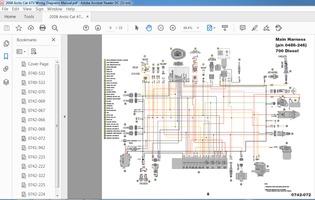 2008 Arctic Cat ATV Wiring Diagrams Manual PDF DOWNLOAD