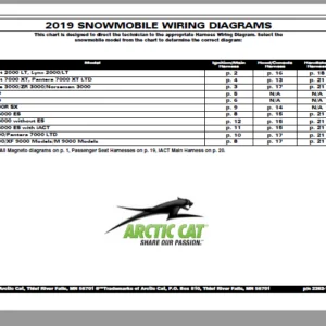 2019 Arctic Cat Snowmobile Wiring Diagrams Manual - PDF DOWNLOAD
