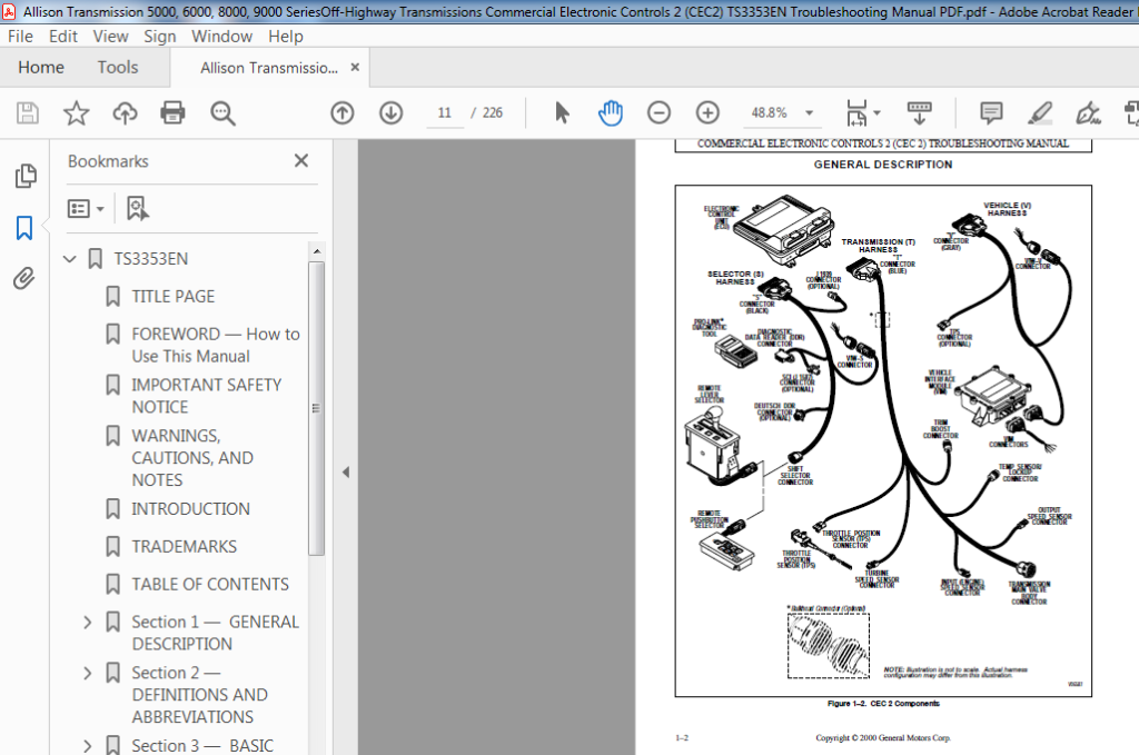 Allison 3000 Rds Service Manual