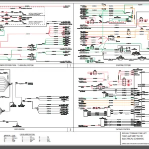 CASE 586H and 588H Tier 4B ROUGH TERRAIN FORK LIFT ELECTRICAL SCHEMATIC - PDF DOWNLOAD