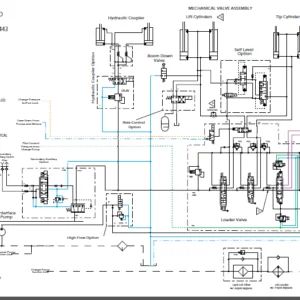 CASE Sauer M35   Manual Displ Small & Medium Frame - PDF DOWNLOAD