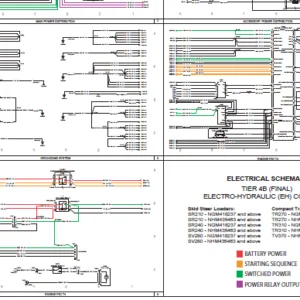 CASE TIER 4B FINAL ELECTRO HYDRAULIC EH CONTROLS - PDF DOWNLOAD