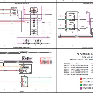 CASE TIER 4B FINAL MECHANICAL HYDRAULIC CONTROLS - PDF DOWNLOAD