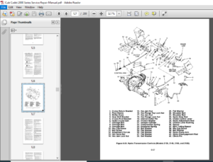 Cub Cadet 2000 Series Service Repair Manual - PDF DOWNLOAD ...