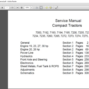 Cub Cadet 7000 Series Compact Service Repair Manual - PDF DOWNLOAD