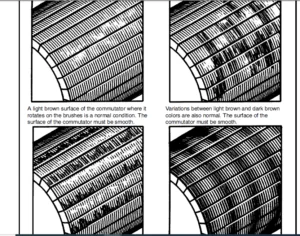 Hyster E45 65XM₂, J40 65XM₂ service manual  - PDF DOWNLOAD