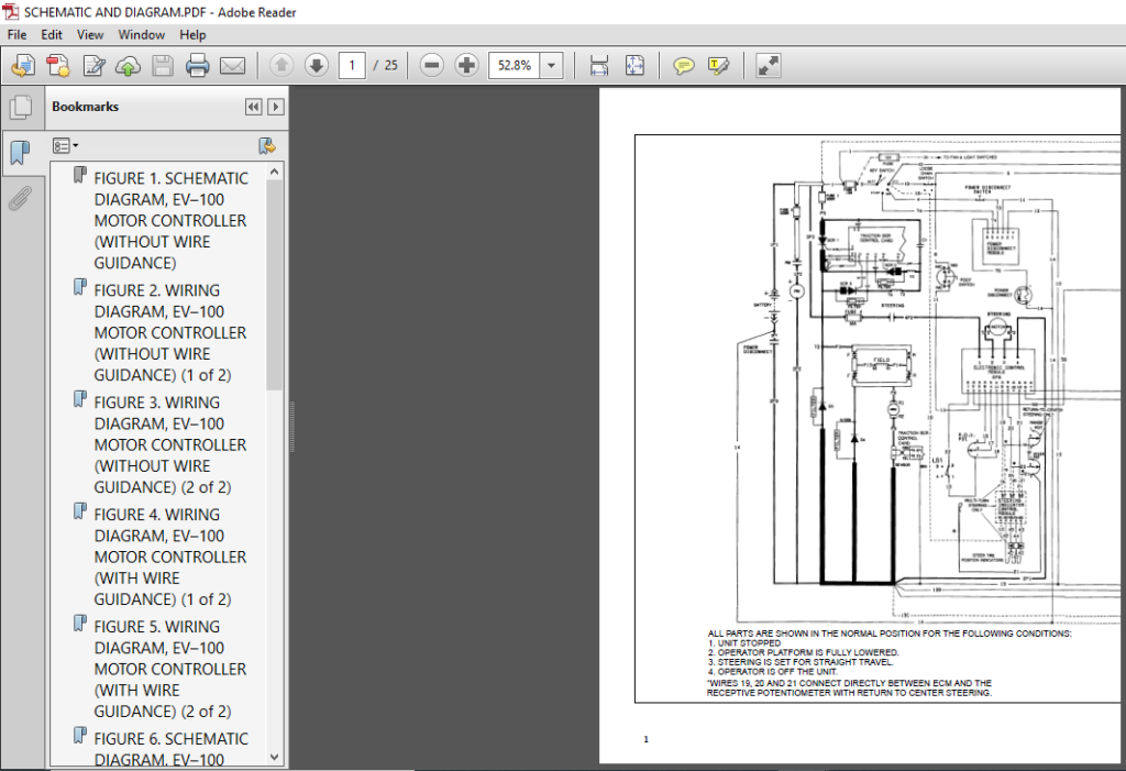 Hyster Forklift R30E,EA R30EF R35ED118 service manual - PDF DOWNLOAD ...