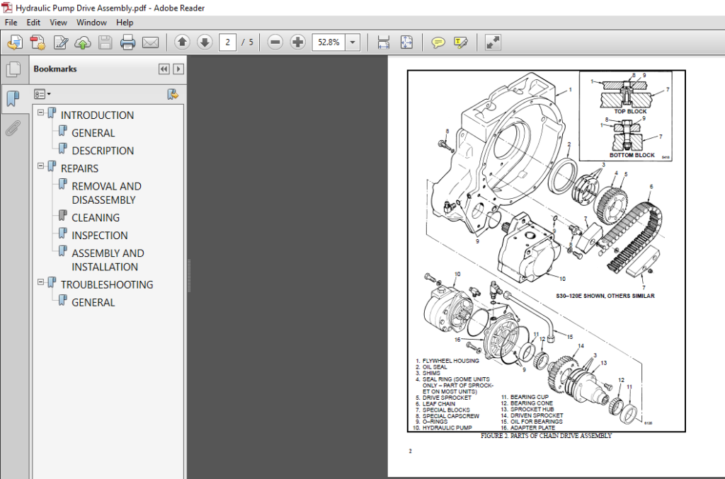 Hyster Forklift S60 120E service manual  PDF DOWNLOAD ~ HeyDownloads  Manual Downloads