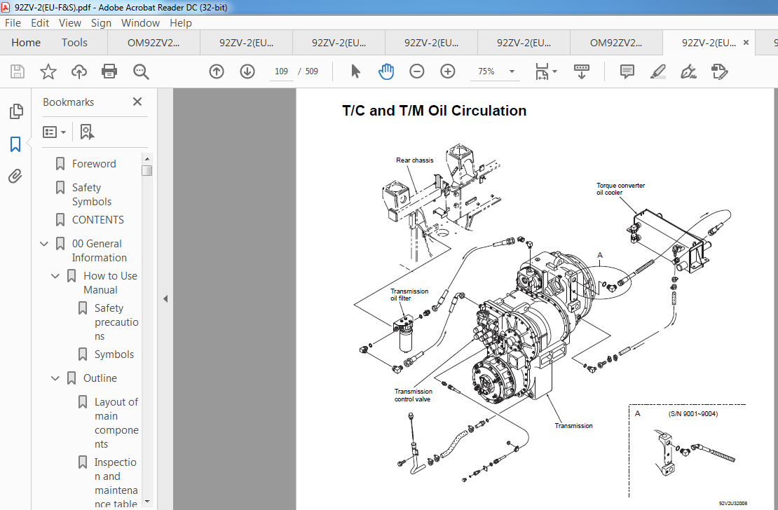 Kawasaki Wheel Loader 92ZV2 TMV2 Workshop Manual + Parts Catalog Manual ...