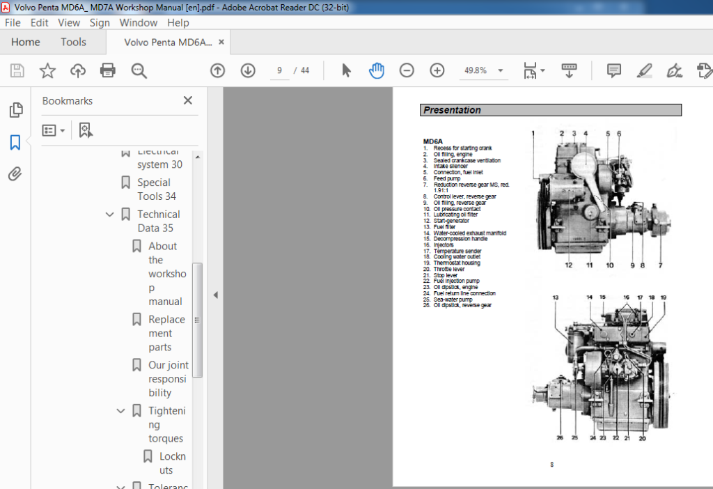 Volvo Penta MD6A MD7A Workshop Manual - PDF DOWNLOAD - HeyDownloads ...