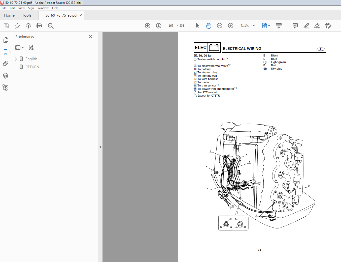 Yamaha Marine Outboard 50g 60f 70b 75c 90a Service Manual Pdf Download Heydownloads Manual Downloads