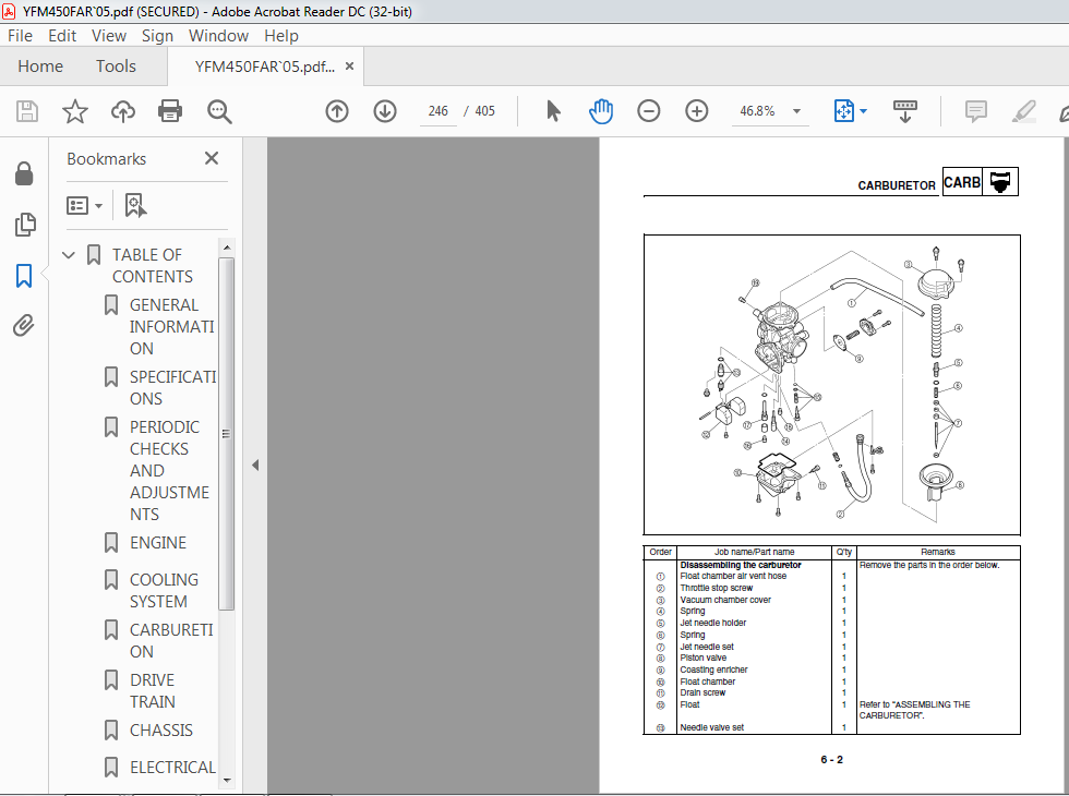 Yamaha YFM45FAR YFM450FAR Service Manual - PDF DOWNLOAD - HeyDownloads ...