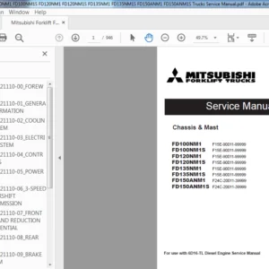 Mitsubishi Forklift FD100NM1 FD100NM1S FD120NM1 FD120NM1S FD135NM1 FD135NM1S FD150ANM1 FD150ANM1S Service Manual