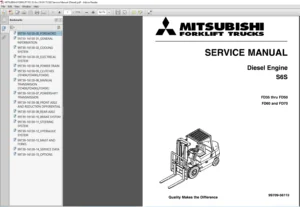 Mitsubishi Forklift S6S Diesel Engine FD35 thru FD50 FD60 & FD70 Trucks Service Manual - PDF DOWNLOAD