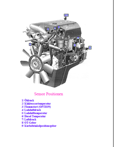 Terex PPM ATT400-3 Bedienungs und Wartungsanleitung Manual - PDF ...