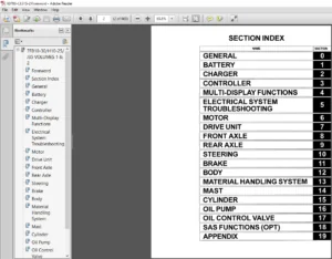 Toyota Electric Powered Forklift 7FB10-30 Series & 7FBJ35 Service Manual - PDF DOWNLOAD