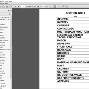 Toyota Electric Powered Forklift 7FB10-30 Series & 7FBJ35 Service Manual - PDF DOWNLOAD