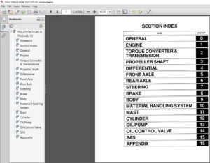 Toyota Forklift 7FGU 7FDU35-80 & 7FGCU35-70 Series Service Manual - PDF DOWNLOAD