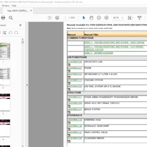Yale A909 (GDPGLP170VX GDP GLP190VX GDP GLP175VX36) Service Manual - PDF DOWNLOAD