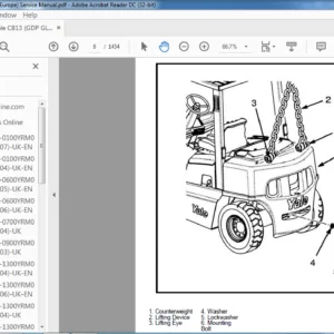 Yale C813 (GDP GLP35-55LJ MJ Europe) Service Manual - PDF DOWNLOAD