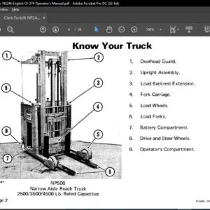 Clark Forklift NP246, NP245, NS246 English OI-374 Operator's Manual