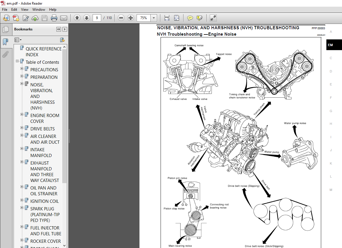 Nissan Armada 2004 Service Manual PDF DOWNLOAD HeyDownloads