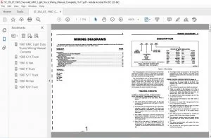 1987 CHEVROLET LIGHT DUTY TRUCK WIRING MANUAL - PDF DOWNLOAD