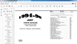 1994-1996 Jeep Cherokee-Wrangler-Grand Cherokee Parts Manual - PDF DOWNLOAD