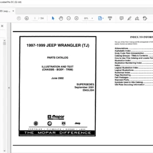 1997-1999 Jeep Wrangler (TJ) Parts Catalog Manual - PDF DOWNLOAD
