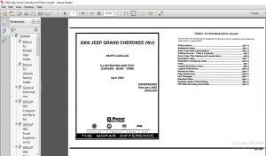 2000 Jeep Grand Cherokee WJ Parts List Manual - PDF DOWNLOAD