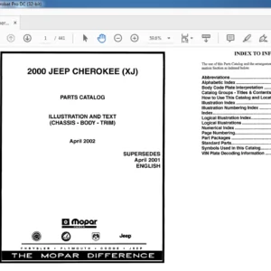 2000 Jeep XJ Cherokee Parts Catalog Manual - PDF DOWNLOAD