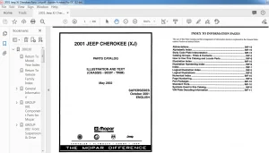 2001 Jeep XJ Cherokee Parts List Manual - PDF DOWNLOAD