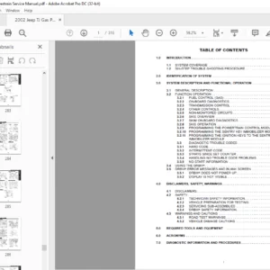 2002 Jeep Wrangler TJ Gas Powertrain Service Manual - PDF DOWNLOAD