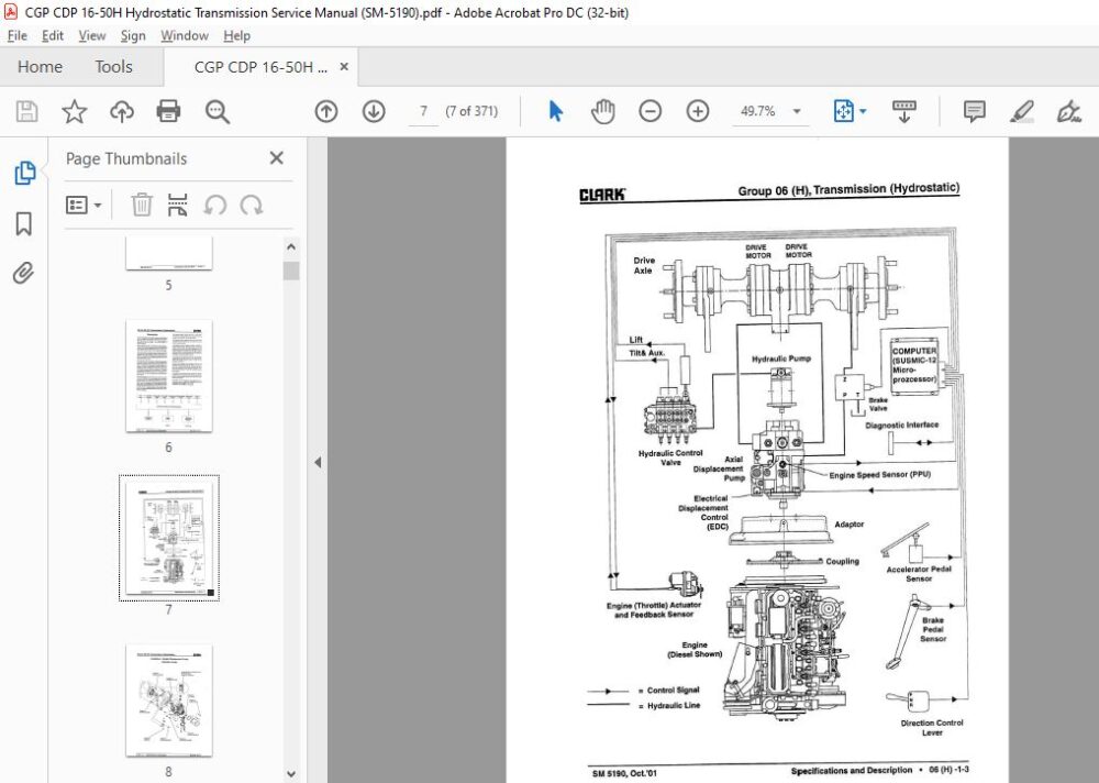 CLARK FORKLIFT CGP I CDP 16-50 H Hydrostatic Transmission SERVICE ...